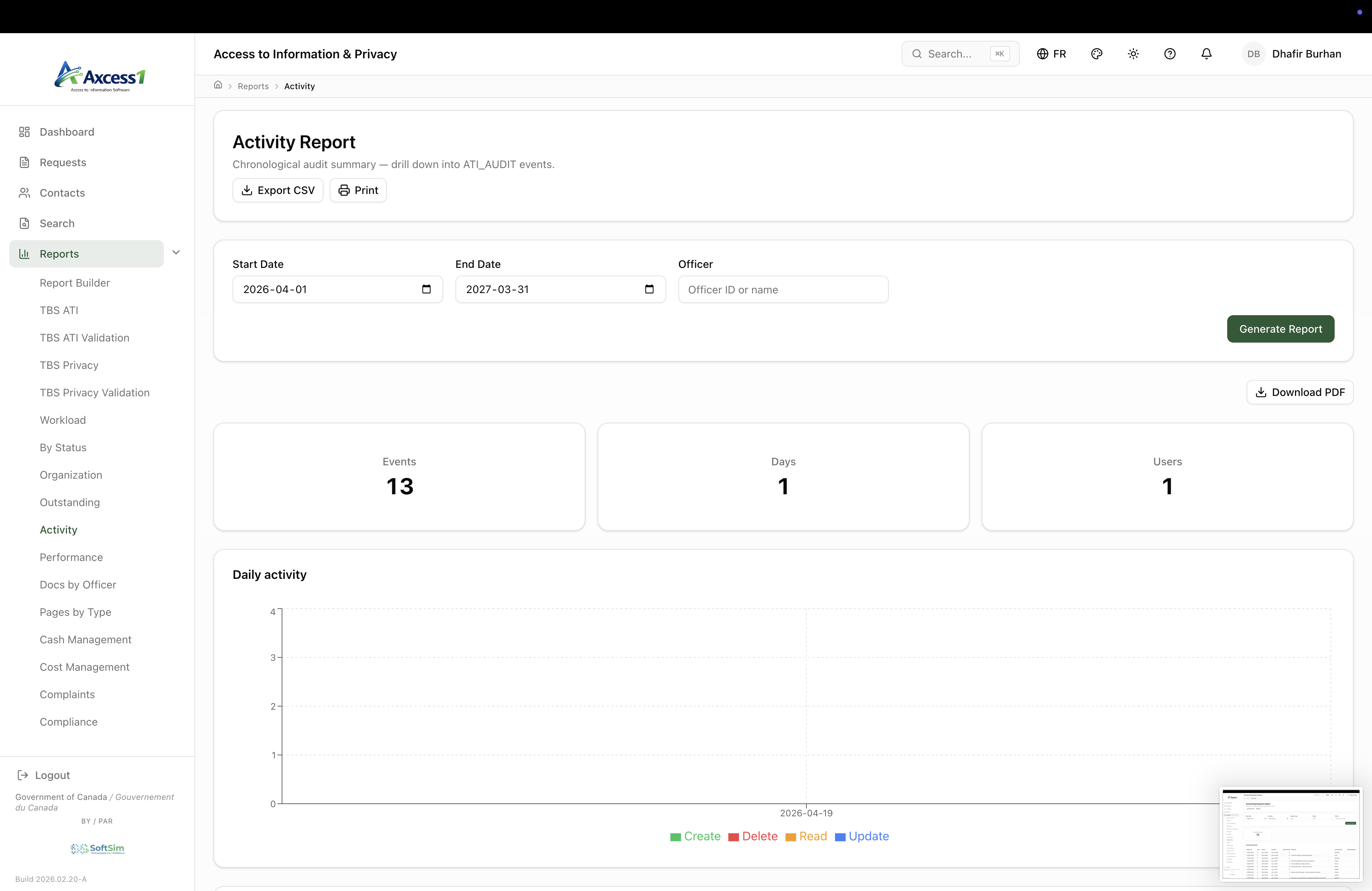 Integrations